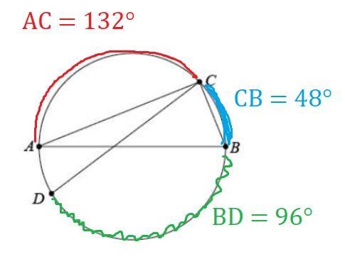 can someone explain the proses of solving this? I don't need the answer but a step-example-1