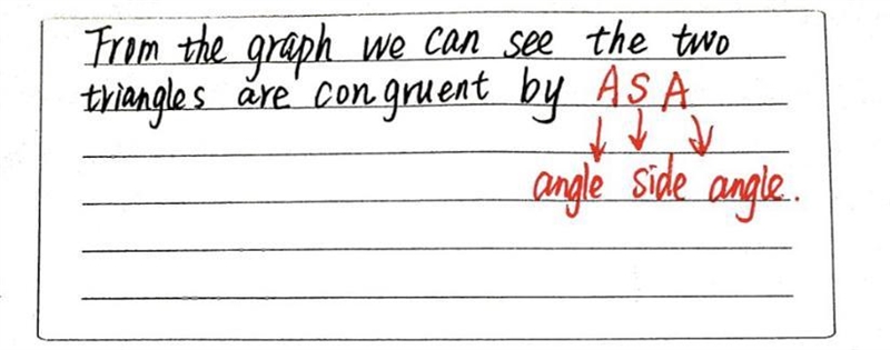 Which of the following proves these triangles are congruent-example-1