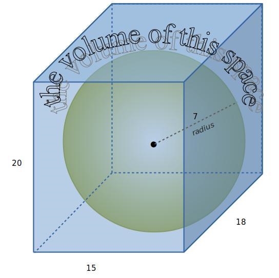 Sphere of radius 7 inches is placed inside a rectangular prism with length 15 inches-example-1