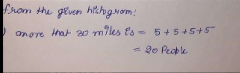 The histogram shows information about how 550 people travel to work. a) How many people-example-1