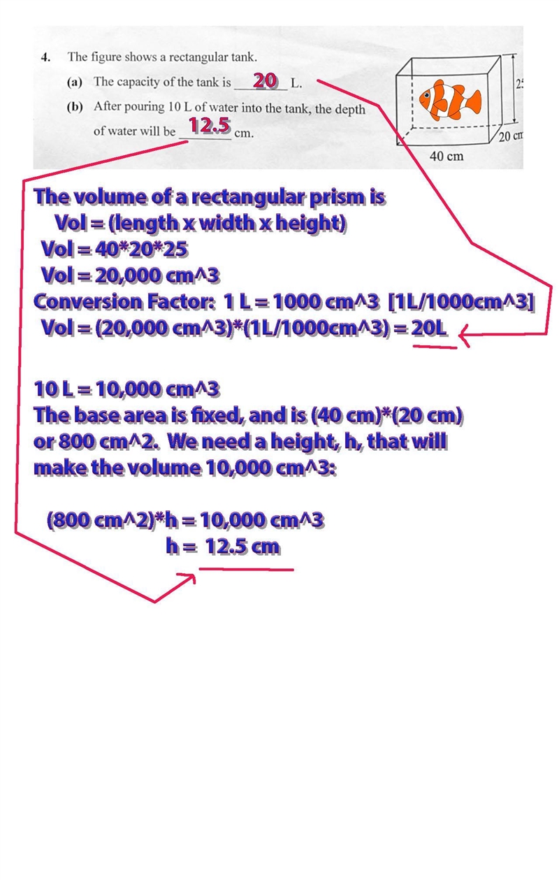 4. The figure shows a rectangular tank. (a) The capacity of the tank is ___ L. (b-example-1