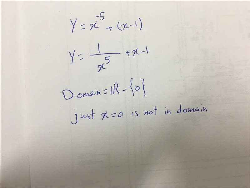 What is the domain of the following function: y=x^-5 + (x-1)-example-1