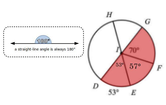 Can someone teach me how do this! Please and thanks!-example-1