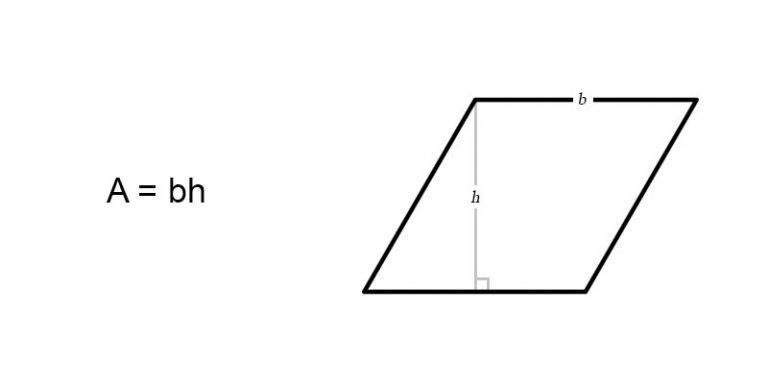 Look at the image below. 6 13 12 Find the area of the parallelogram. square units-example-1