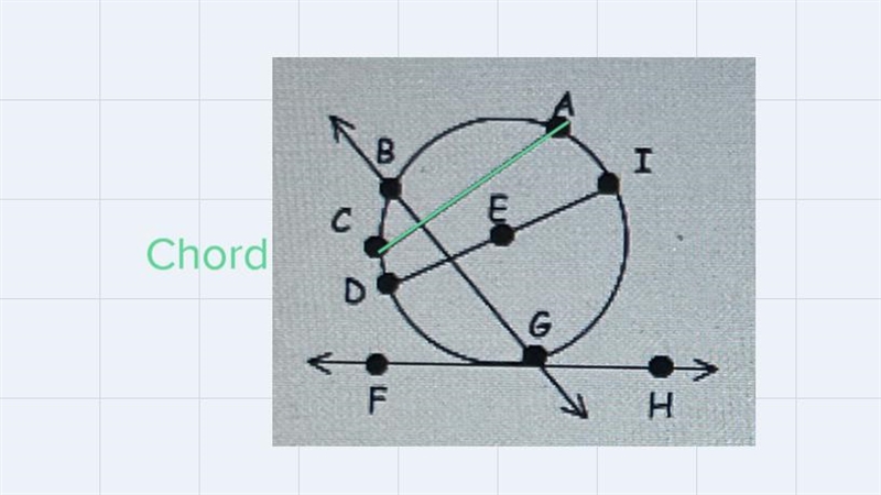 Use the following image to answer the question.CDBFEGIsalHHow would you identify AC-example-2