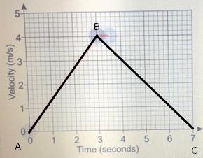 Hello I need help with A please make it easy and simple to understand-example-2