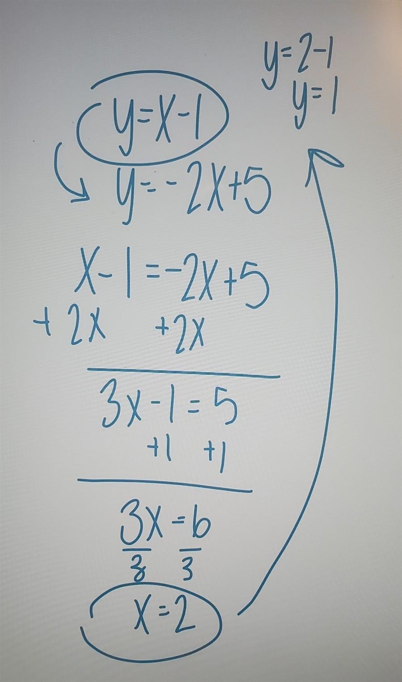 Graph y=x-1 y=-2x+5 what is the solution?-example-1