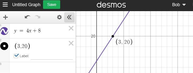 (3,20) with a slope of 4-example-1