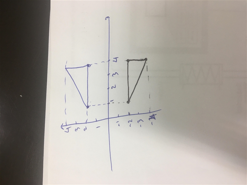 Reflect shape A in the x-axis. I have 20 min to complete this-example-1