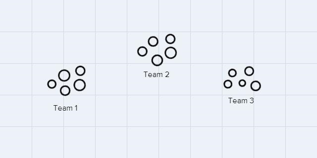 There are 15 cousins playing a game. They need to divide evenly into teams. Draw a-example-1