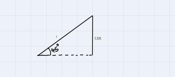 Shane is a building engineer and is determining the length of an access ramp needed-example-1