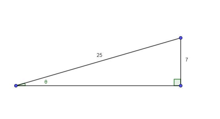 If sin= 7/25 what are the other primary trig ratios?-example-2