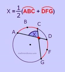 Find the value of d. d 0. e 75° 194°-example-1