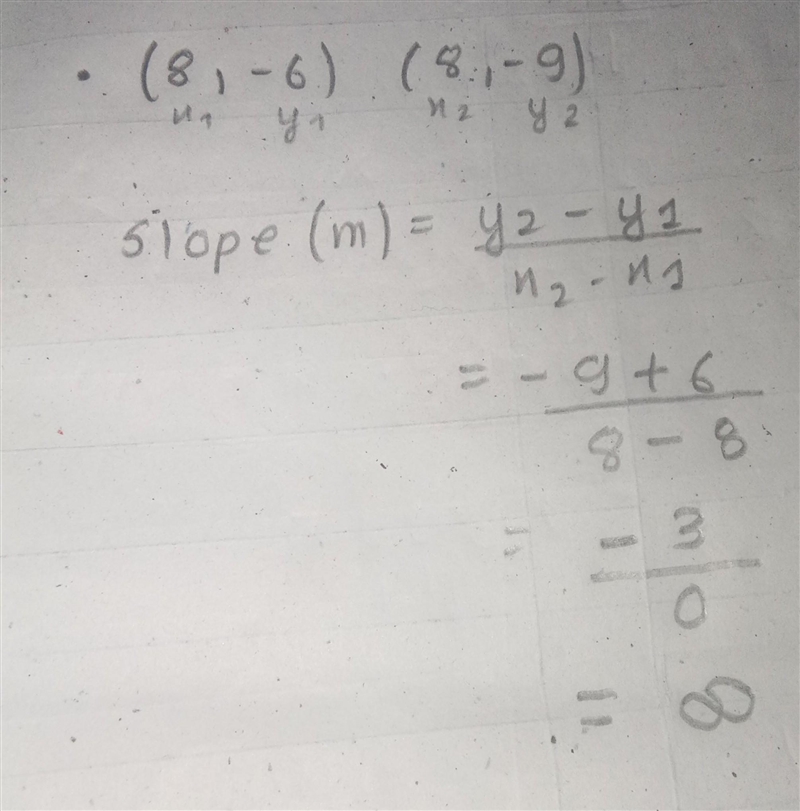 What is the slope of the line that passes through the points (8,-6) and (8,-9)-example-1