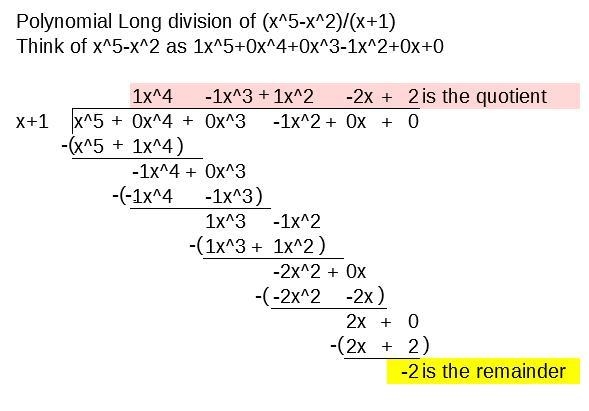 If f(x)=x^5-x^2, then what is the remainder when f(x) is divided by x+1-example-2