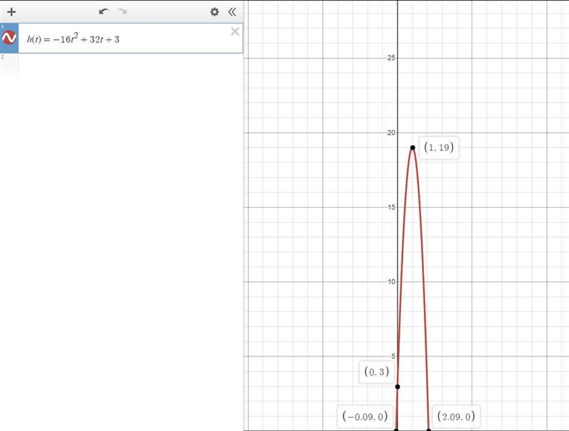 X = 2y – 1 2x + y = 13 Solve this system of equations.-example-1