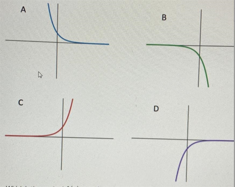 Needed help with this part of the homework. Am i headed in the right direction? Having-example-1