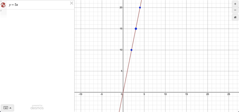 Quick algebra 1 question for 50 points! Only answer if you know the answer, quick-example-1