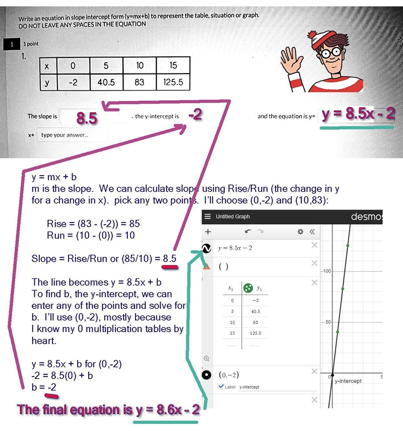 X]0,5,10,15 Y]-2,40.5,83,125.5 The slope- Y intercept- The equation--example-1