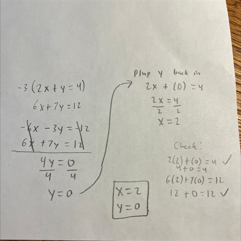 Solve the system of equations with substitution or elimination method. please help-example-1