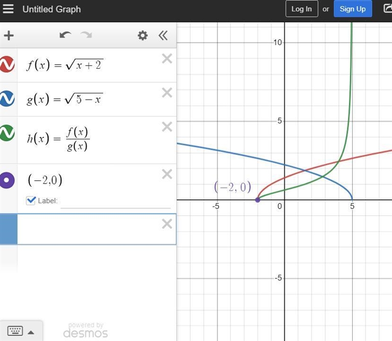 Which inequality represents all values of x for which the quotient below is defined-example-1