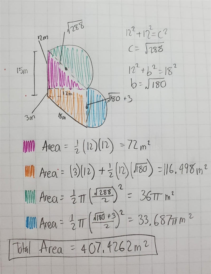 Find the area of the figure below:-example-1