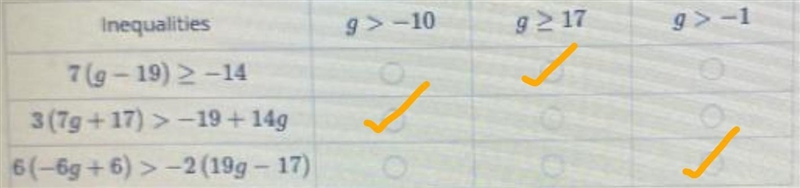 Solve the following linear inequalities given in the first column and choose the appropriate-example-1