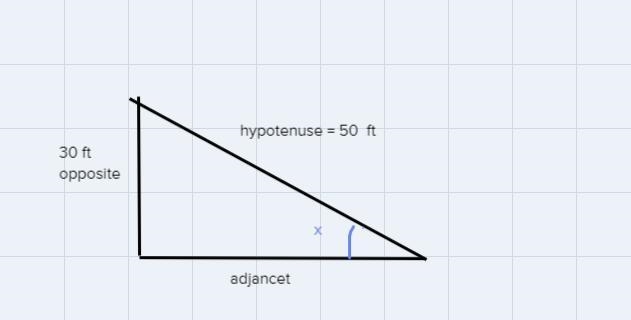 9 A communications company is building a 30-foot antenna to carry cell phone transmissions-example-1