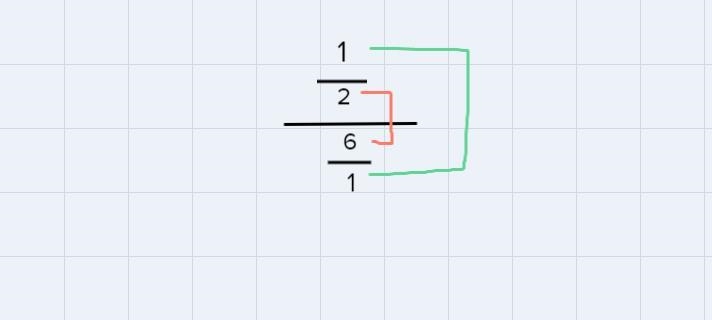 How can you tell without computing whether the quoient 1/2 divided 6 greater 1 or-example-1