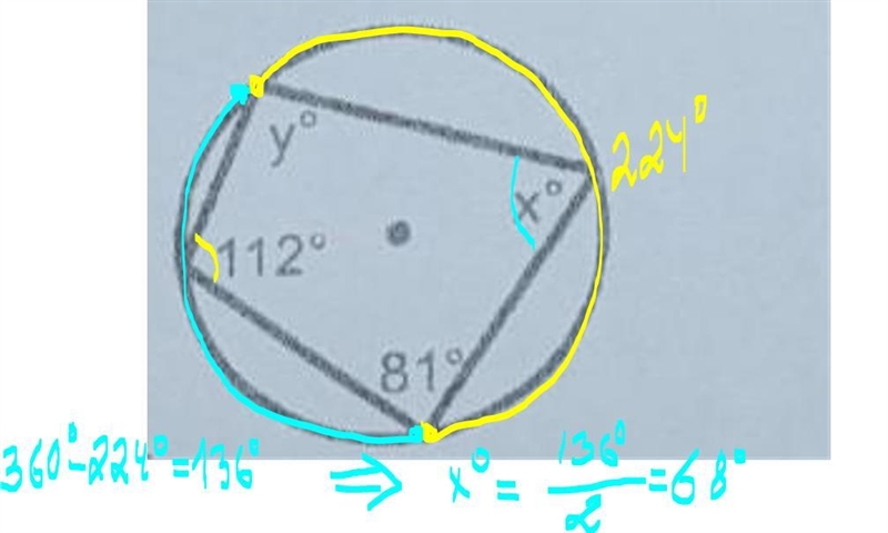 Can someone help me here NONSENSE=REPORT topic: Inscribed Quadrilateral theorem in-example-3