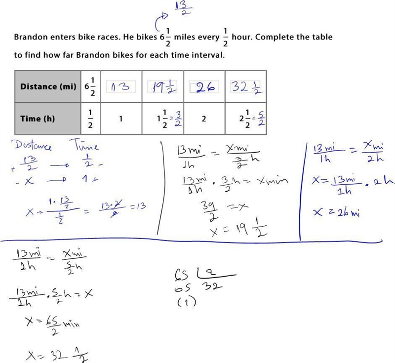 Brandon enters bike races. He bikes 6 1/2 miles every 1/2 hour. Complete the table-example-1
