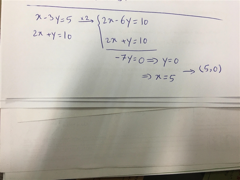 What is the solution to the following system of equations? (1 point) x − 3y = 5 2x-example-1