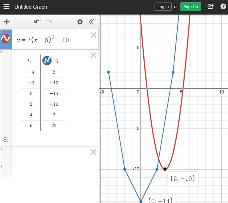 Anyone knows the answer?! ​-example-1