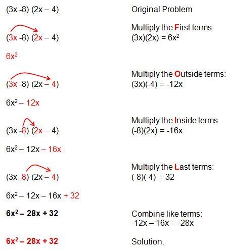 Expand and simplify (x+3)(x+5)-example-2