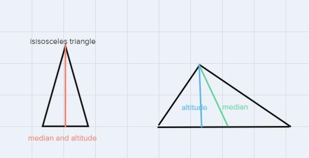 ma7) If Az is an altitude, where is point A located?XRA8) What is the mZZAX?9) Is-example-3