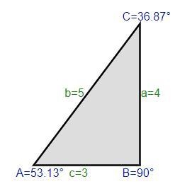 What is the perimeter of the rhombus?-example-1