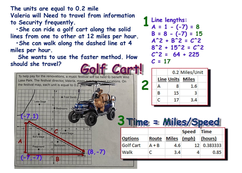 The units are equal to 0.2 mile Valeria will Need to travel from information to Security-example-1