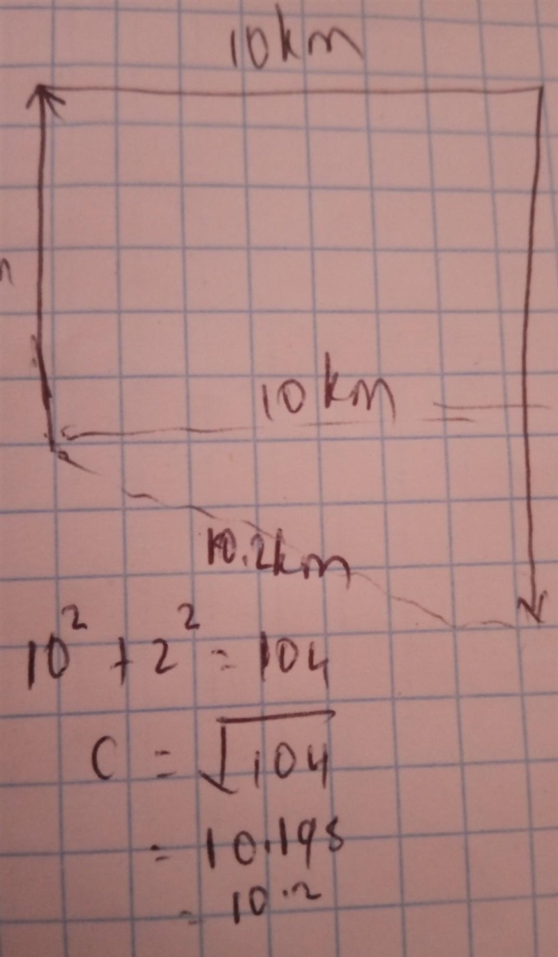 A courier travels due North at an average speed of 40km/h for 6 minutes to collect-example-1