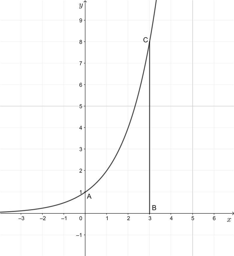 Maths functions question-example-1