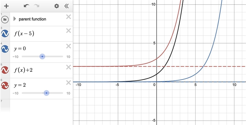 Consider the parent function f (x) below.-example-1