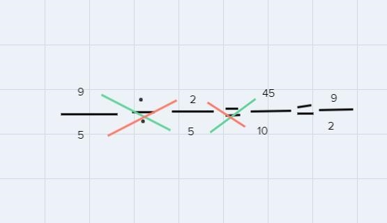 Explain how to use multiplication to evaluate 9/5 ÷ 2/5-example-1