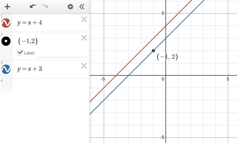 Work out the equation of the line which passes through the point (-1, 2) and is parallel-example-1