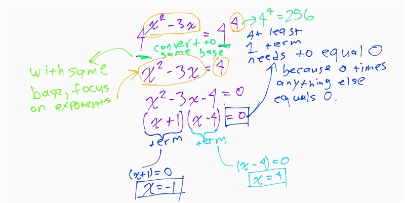 Solve the equation 4(22–3x) = 256-example-1