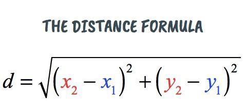 Find the distance between the two points (9,1), (-8,7)-example-1