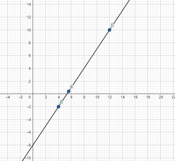 the coordinates of points A and B are A(4,-2) and B(12,10). What are the coordinates-example-1