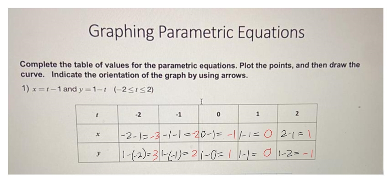 I just need help with filling out the table please-example-1