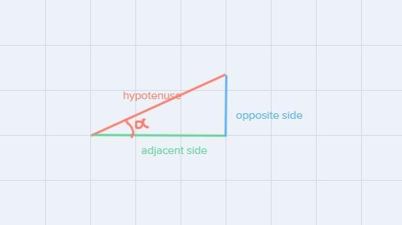 Find the length of the missing side of a triangle. 85in 84in what's the length of-example-1