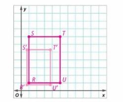 R(1,1),S(1,7),T(5,7),U(5,1);K=3/4 what are the vertices?-example-1