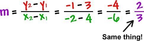 Find the slope of the line. PLS HELP I AM SO BEHIND-example-1