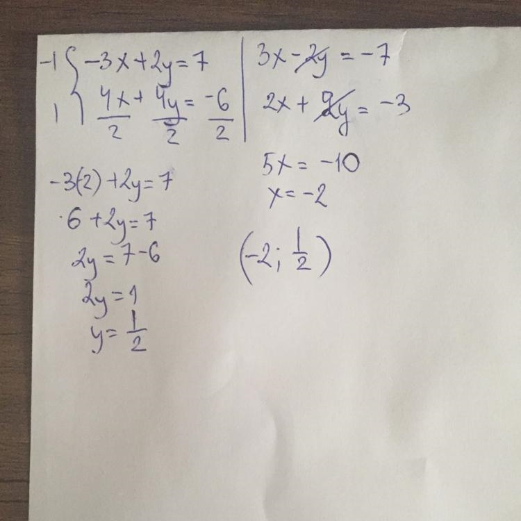 I need help with elimination the equation is -3x + 2y= 7 and 4x + 4y= -6-example-1